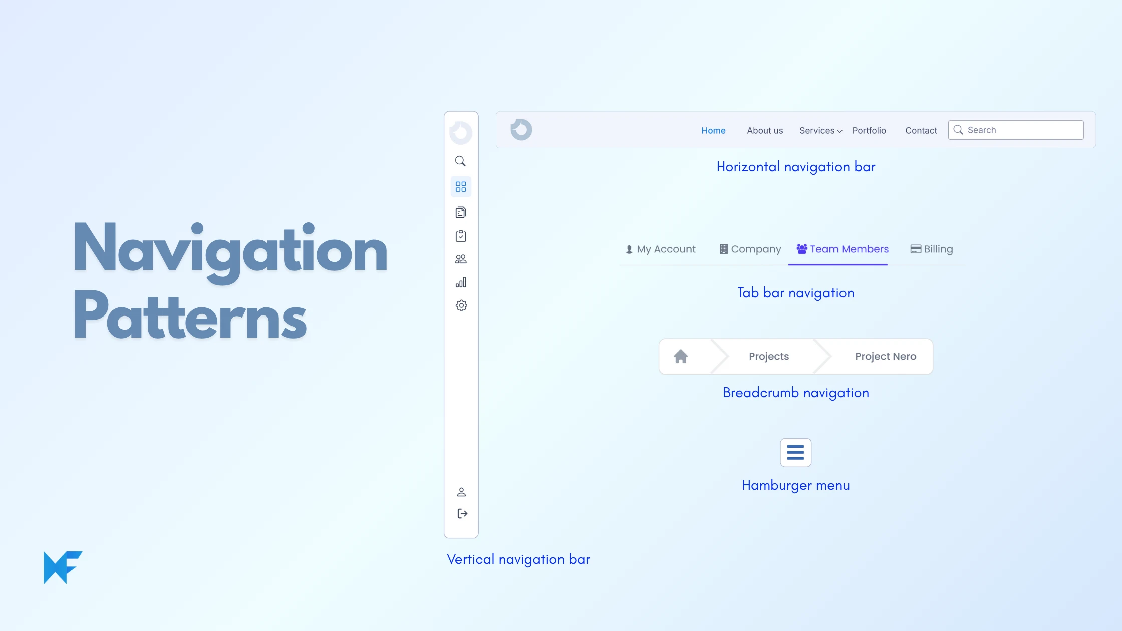 Navigation patterns in UI Design