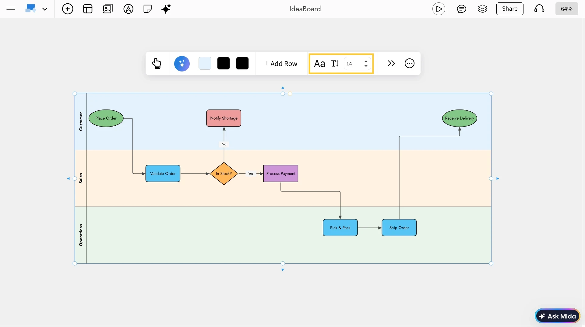 Font settings in Swimlane - MockFlow IdeaBoard