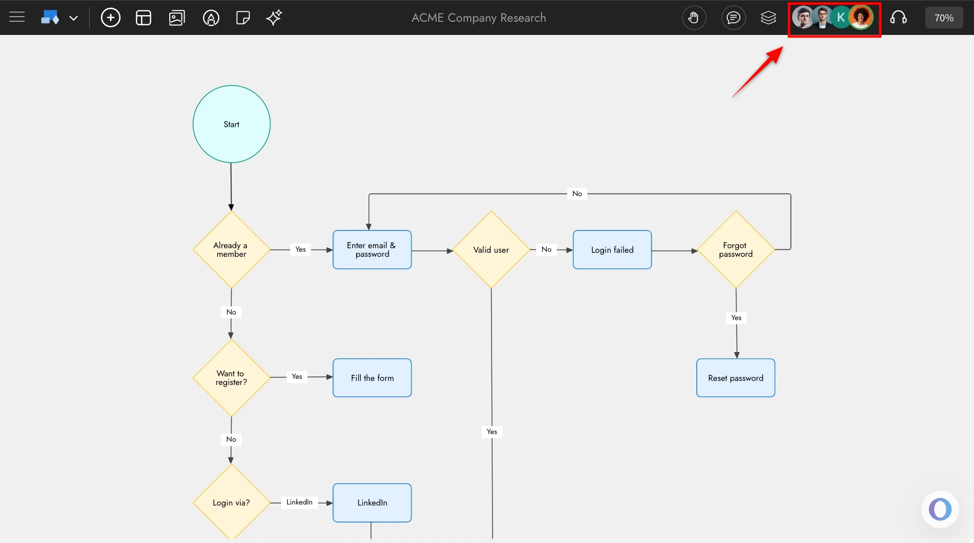 Navigate to team members - MockFlow IdeaBoard Editor