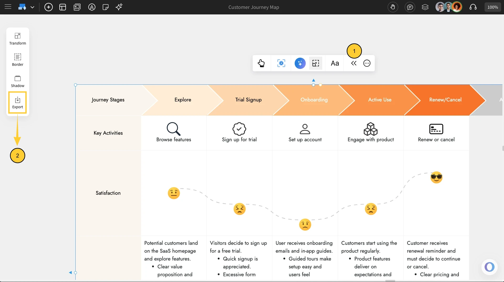 Exporting in Customer Journey Map - MockFlow IdeaBoard