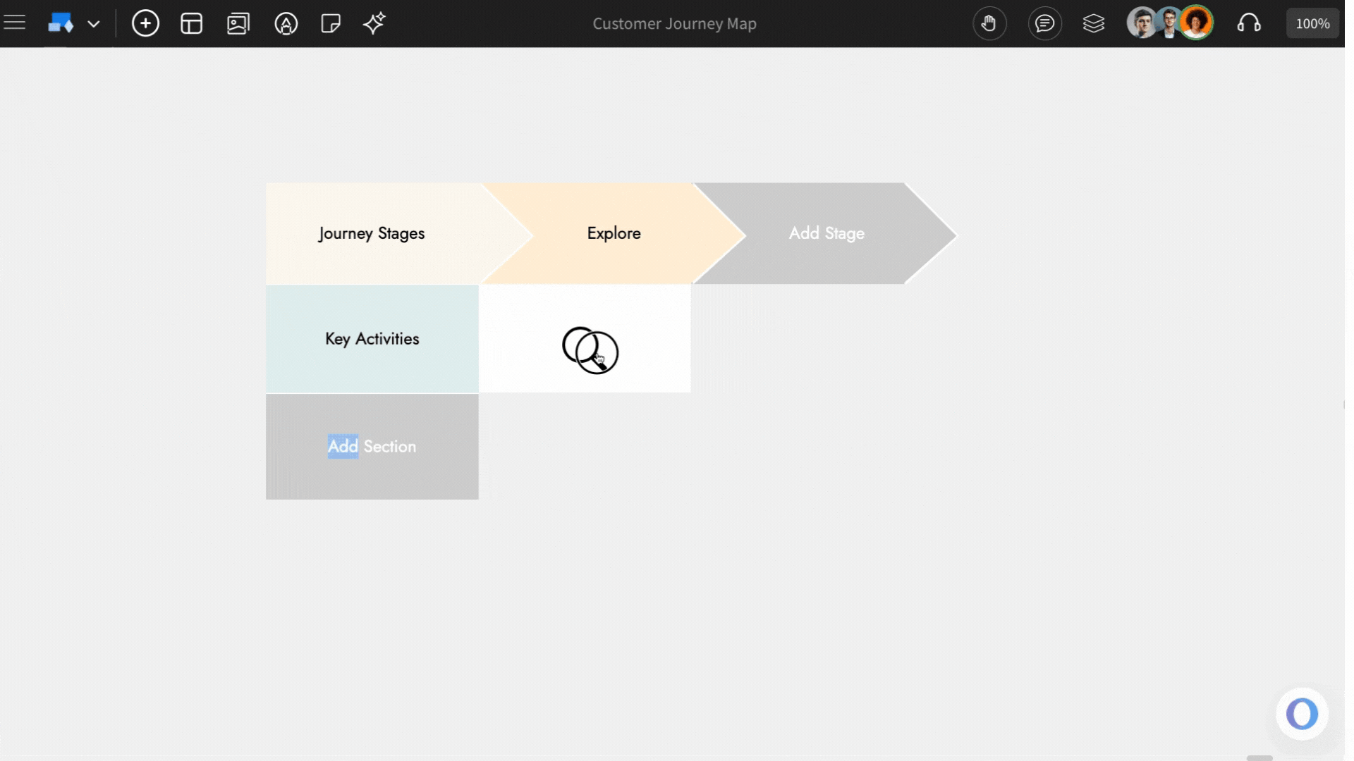 Lablelling icons in Icon type for Customer Journey Map - MockFlow IdeaBoard