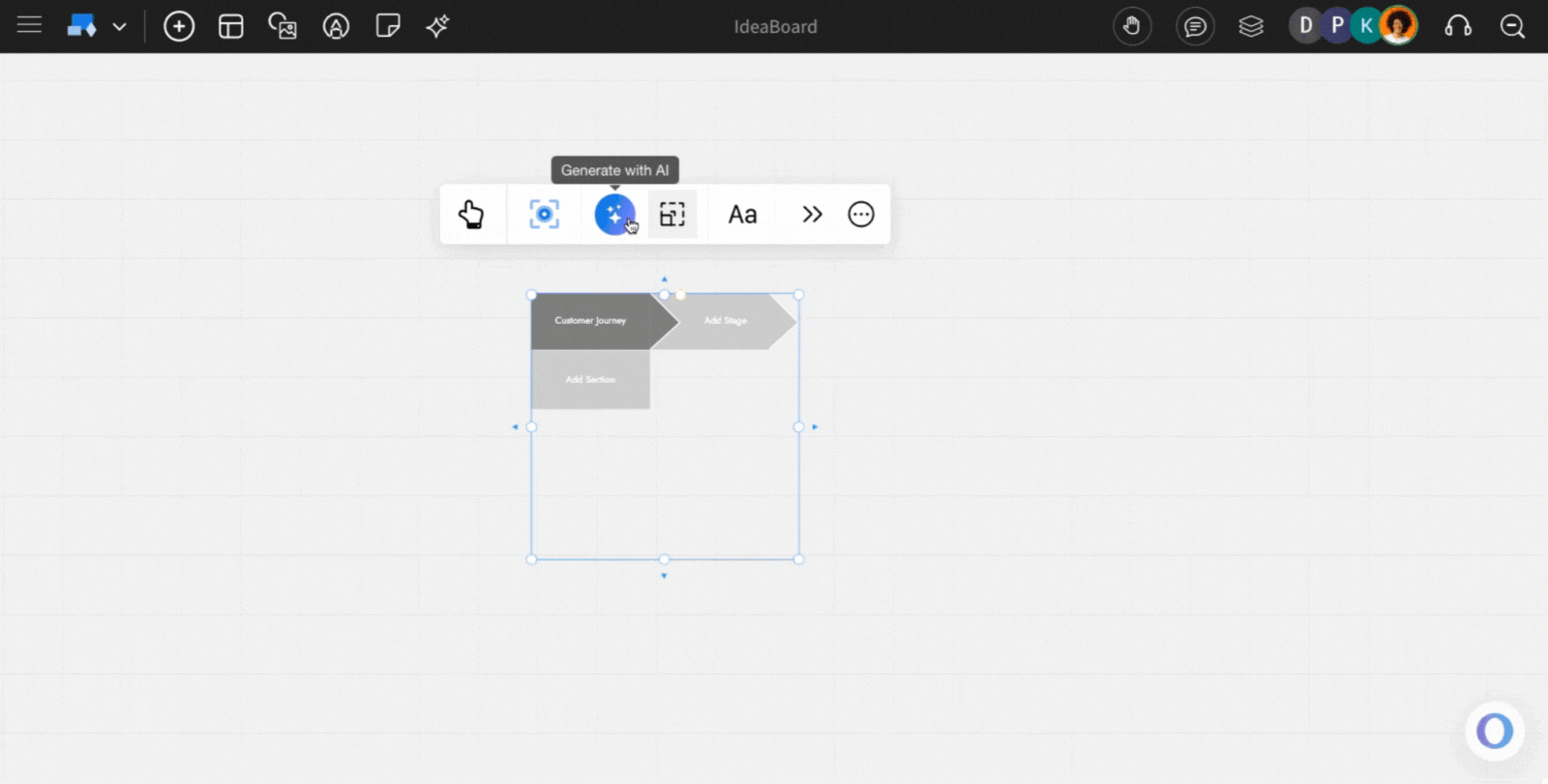 Customer Journey Map Generation with AI - MockFlow IdeaBoard