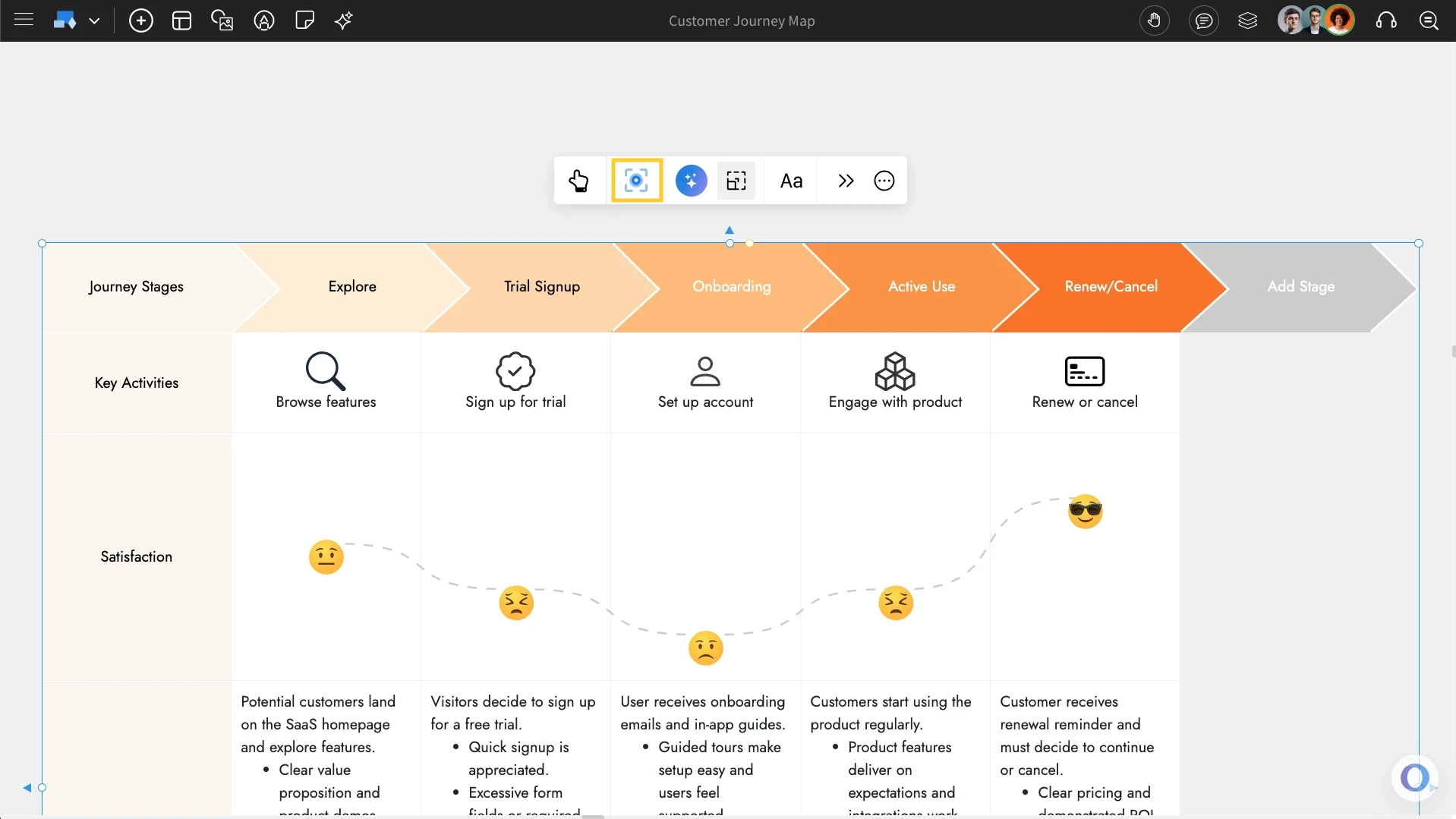 Using Focus Mode in Customer Journey Map - MockFlow IdeaBoard