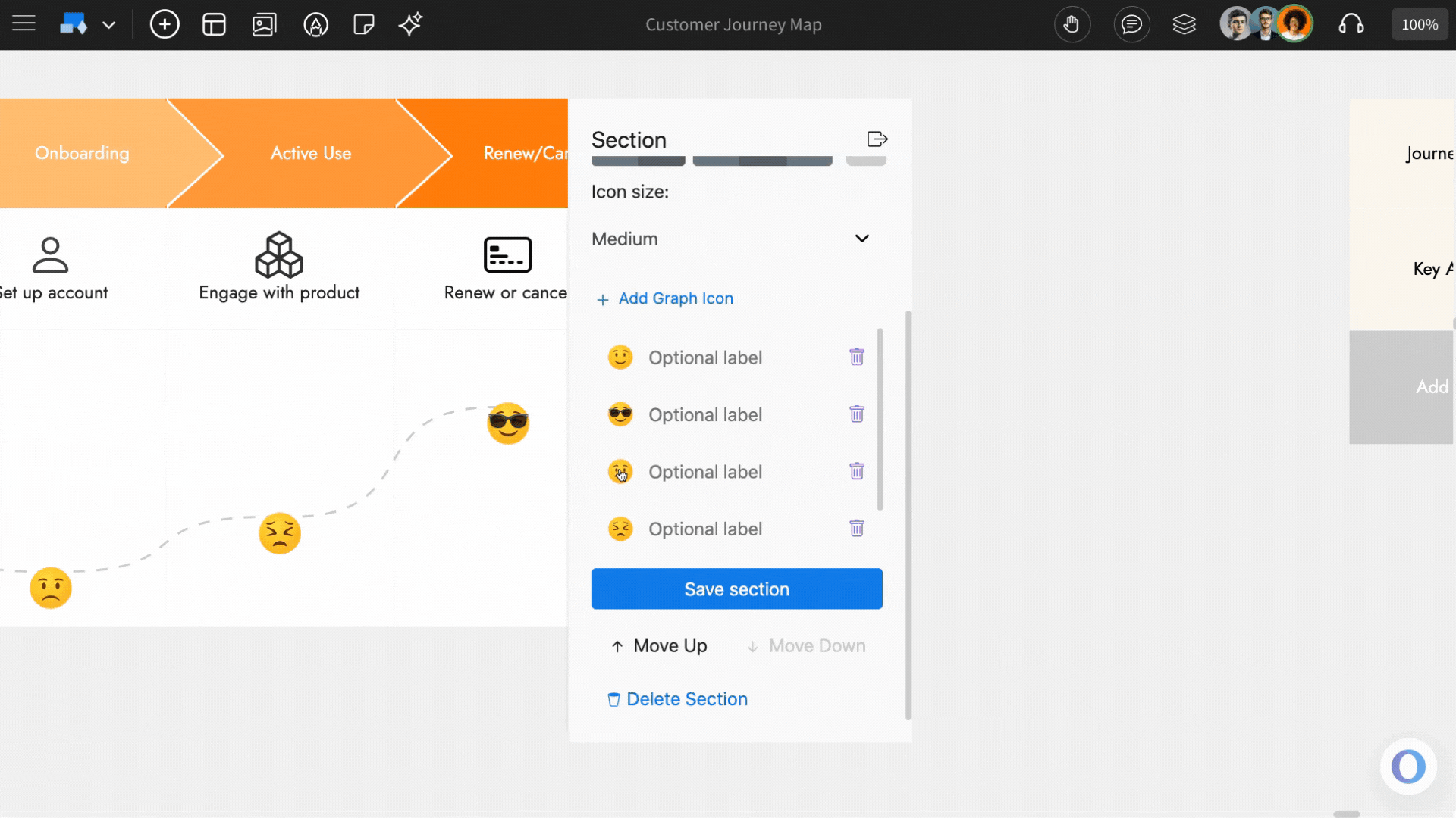 Sorting Icons in Graph Type for Customer Journey Map - MockFlow IdeaBoard