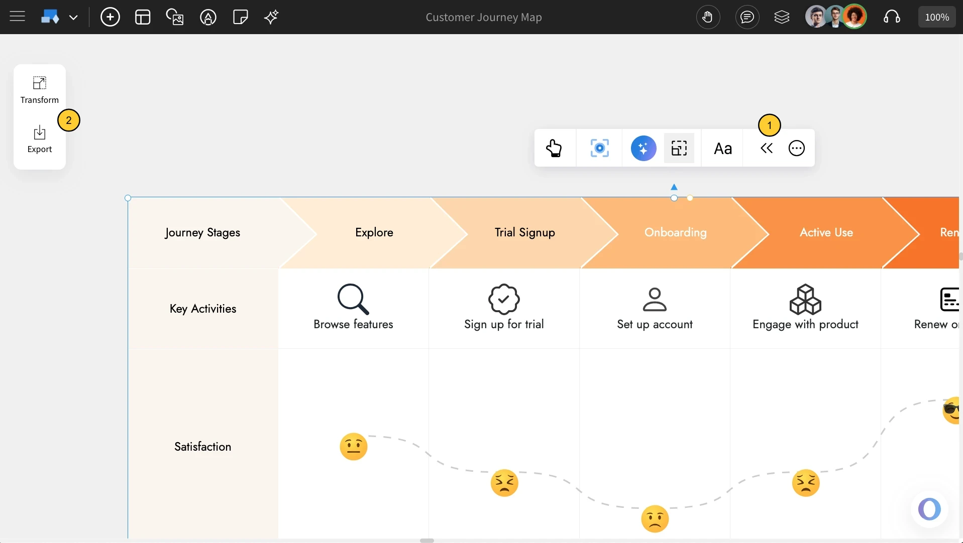 Advanced settings in Customer Journey Map - MockFlow IdeaBoard