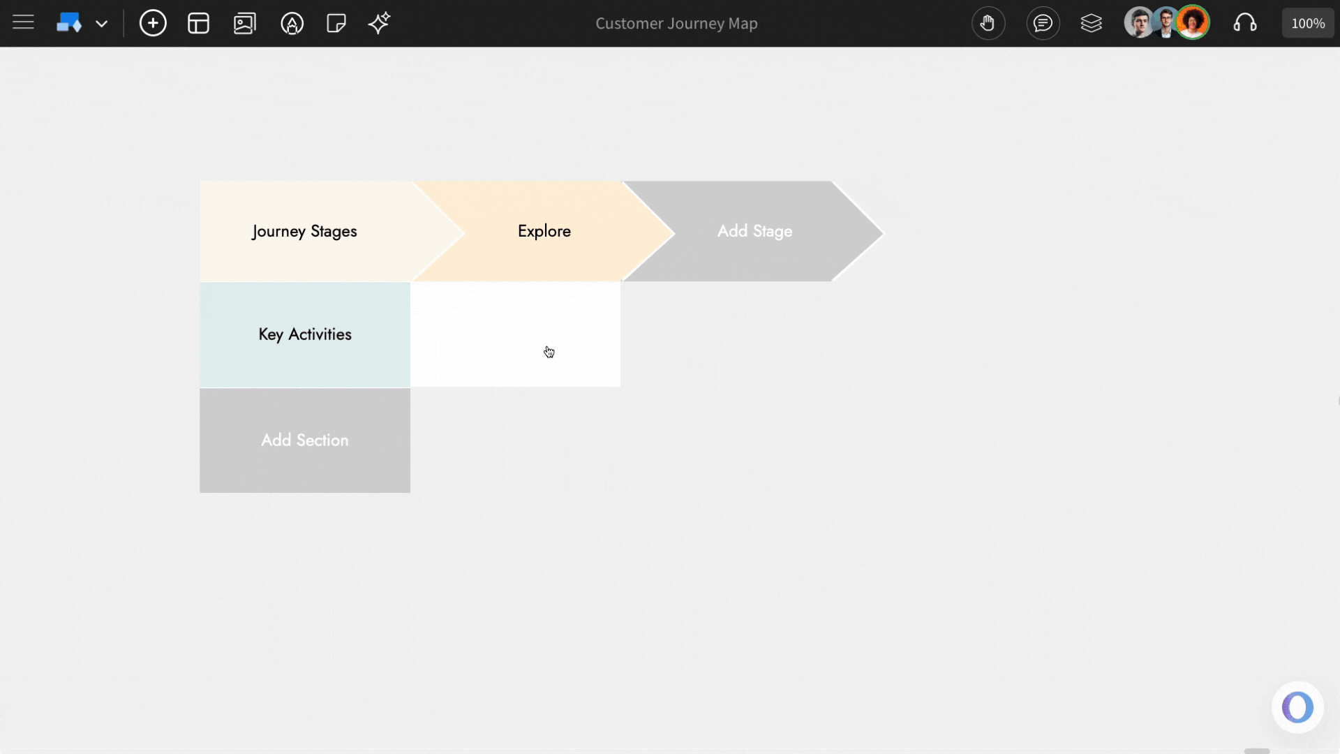 Customizing icons in Icon type for Customer Journey Map - MockFlow IdeaBoard