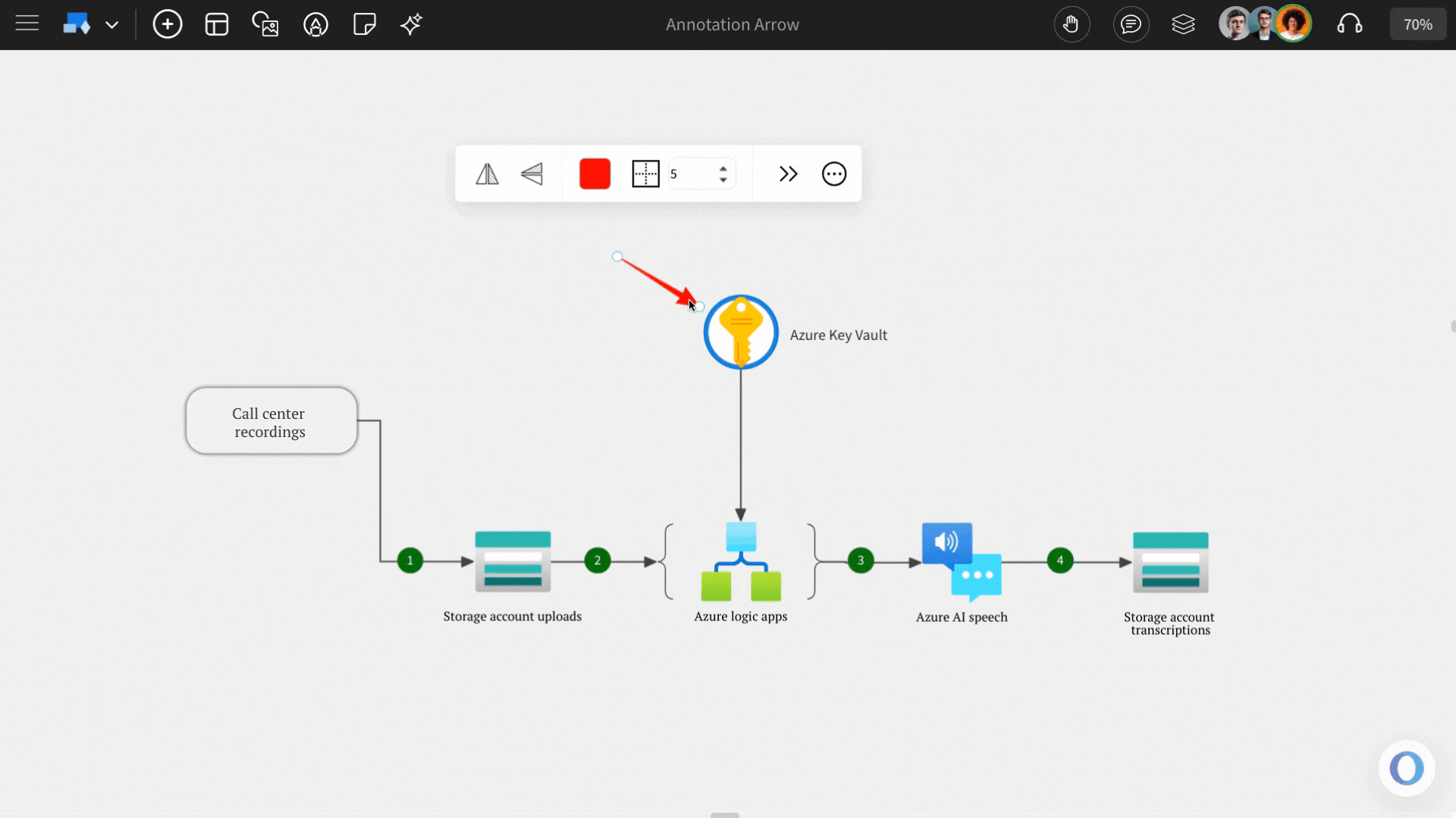 Arrow Customization - MockFlow IdeaBoard 