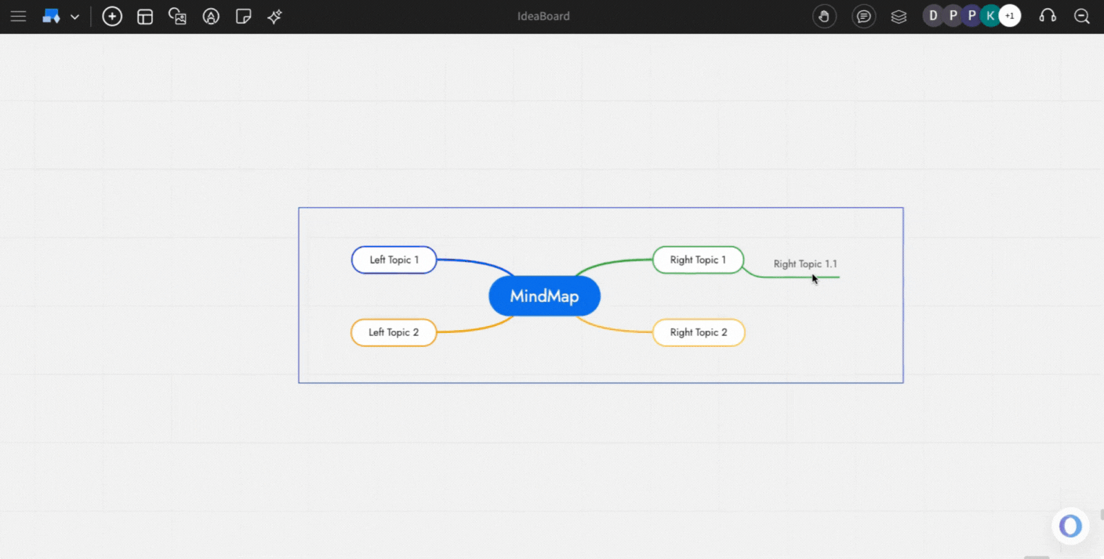 Mind Map (1).gif