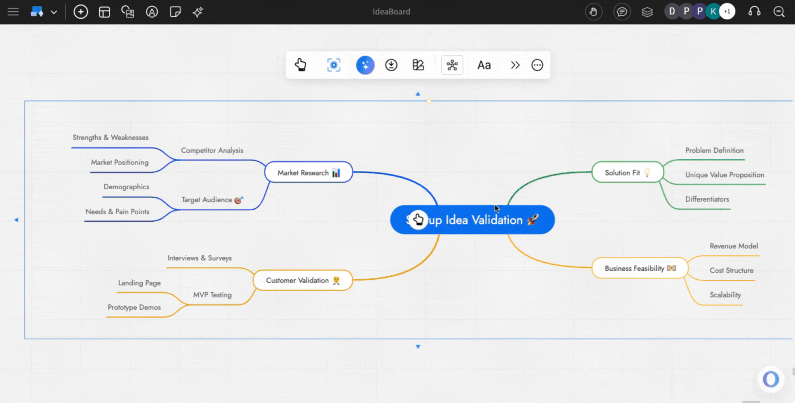 Mind Map (3).gif