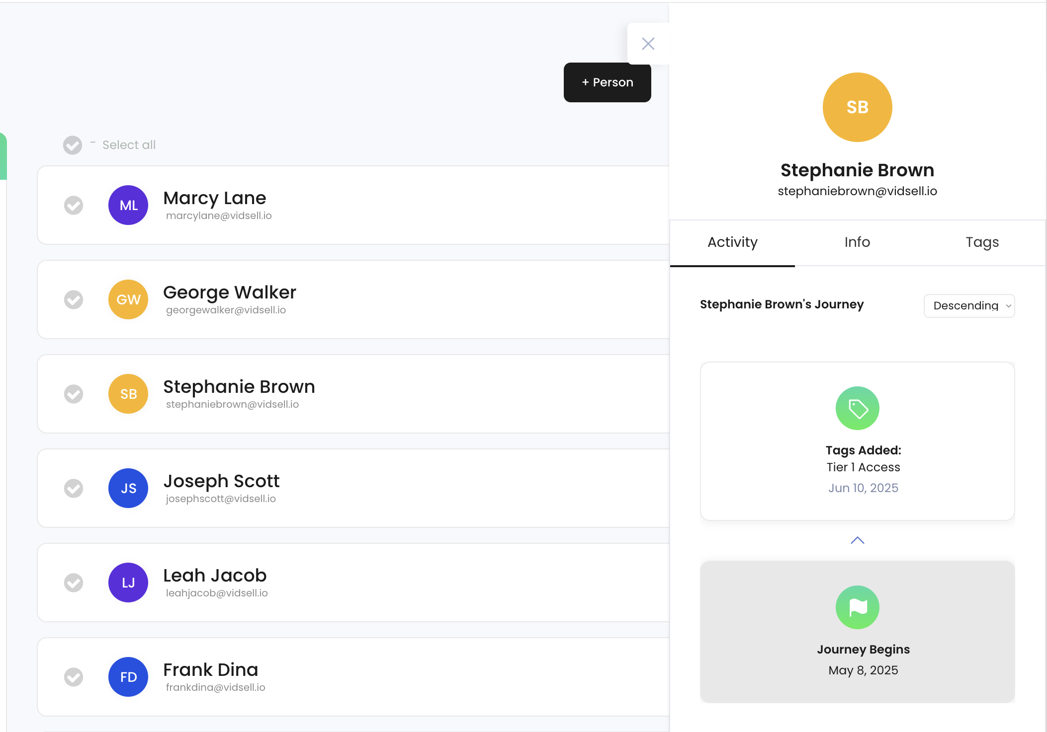 People Activity Details.png