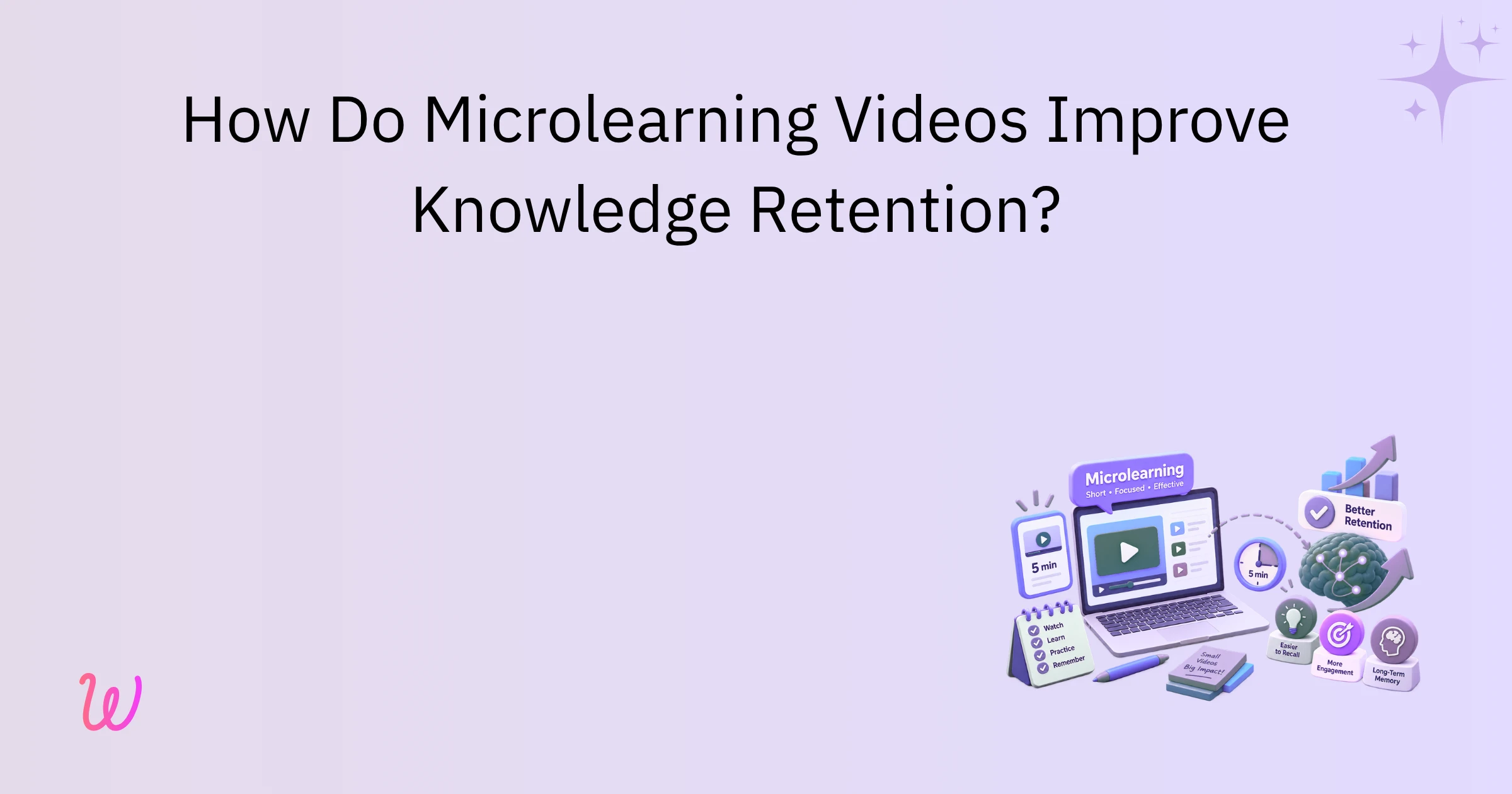 How Do Microlearning Videos Improve Knowledge Retention?