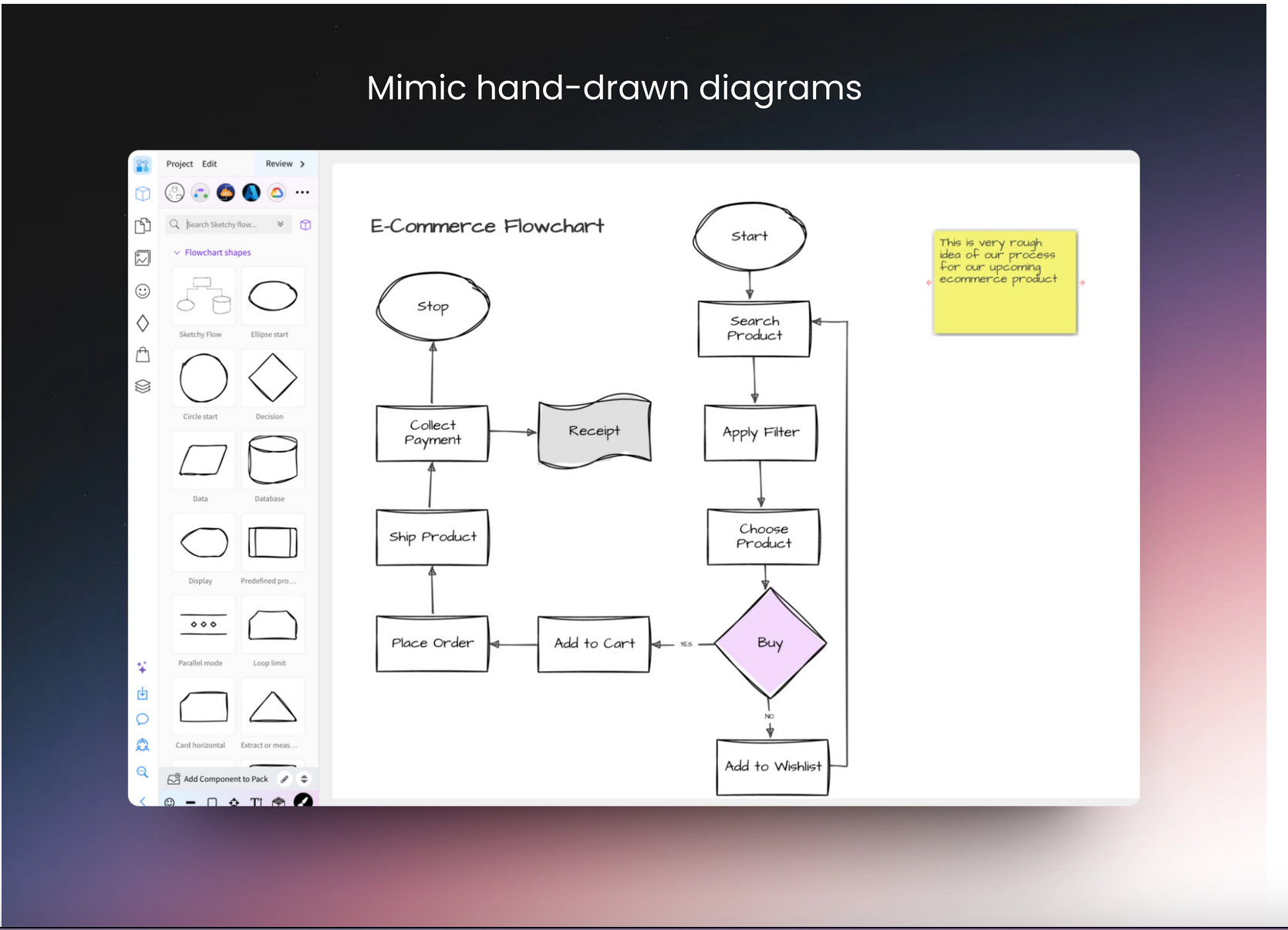 Not just Sketchy wireframes, now draw sketchy UI flows, flow charts and diagrams